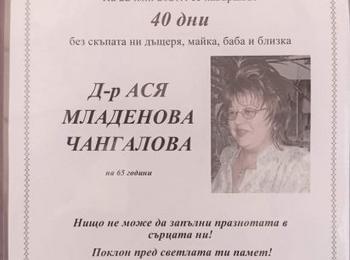 40 дни без д-р Ася Чангалова