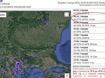 Земетресение разлюля България, усети се и в Смолян
