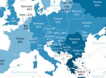 69% от българите определят културата си за превъзхождаща другите