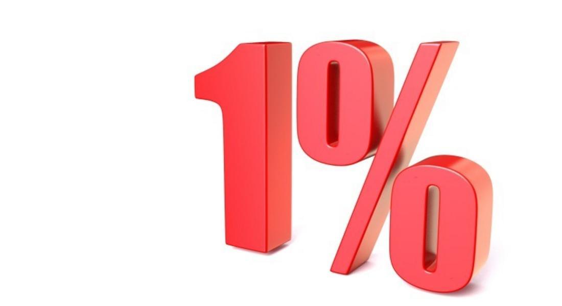 Едва 1% от българите вярват, че политиците работят за обществото