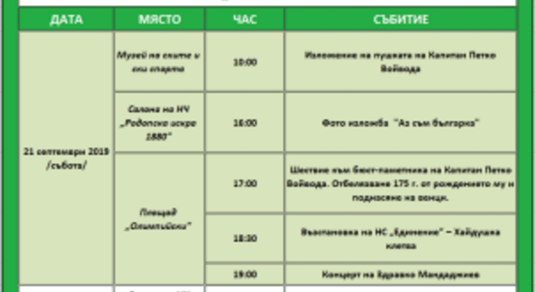 Национални хайдушки празници „Капитан Петко Войвода“ в Чепеларе