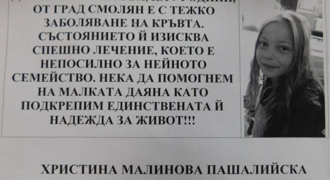   Зов за помощ!