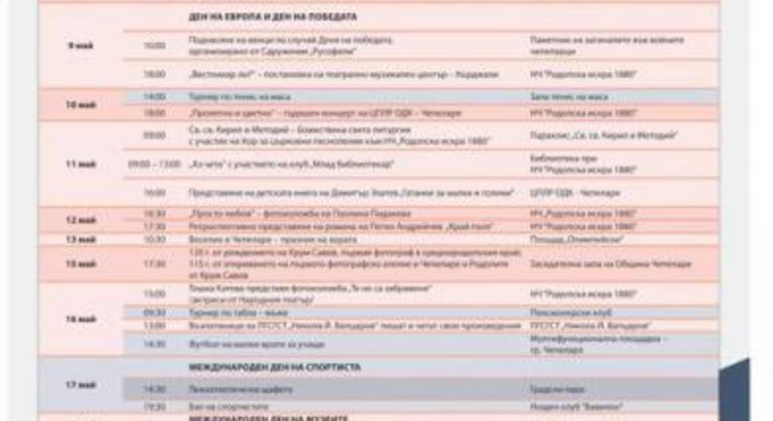 МАЙСКИ КУЛТУРНИ ПРАЗНИЦИ И СПОРТНИ ПРОЯВИ 2017 В ЧЕПЕЛАРЕ