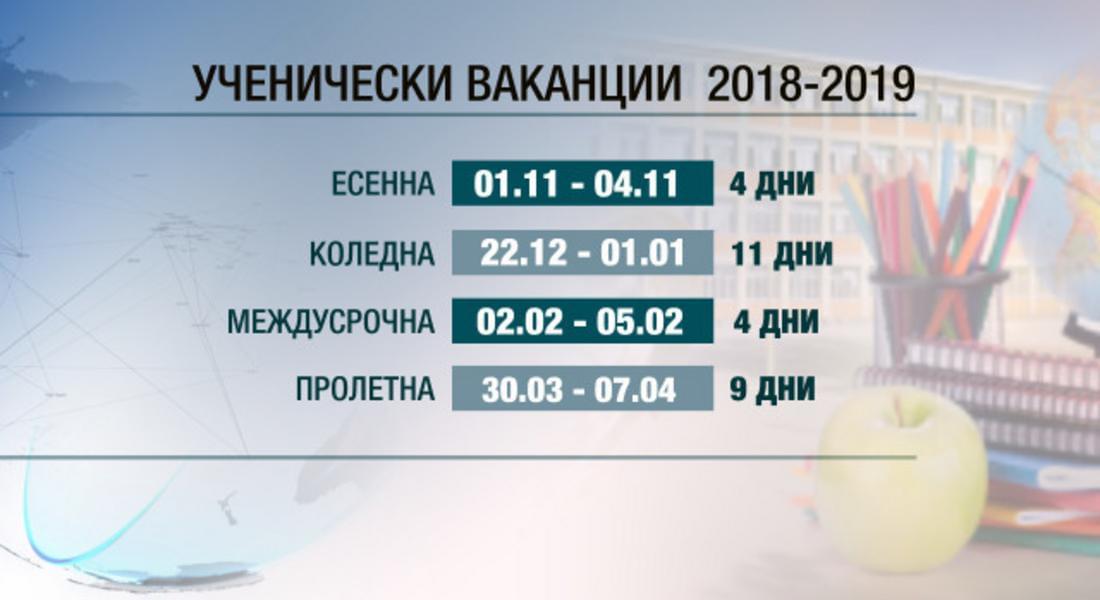 Четири ваканции през учебната 2018/2019 г.