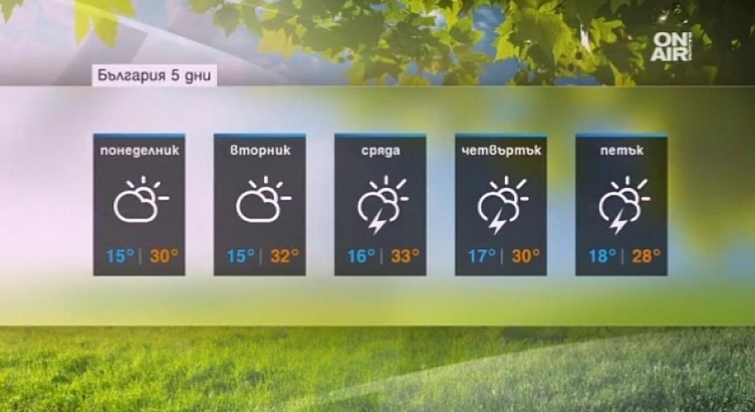 Слънчево и топло днес, температурите на места над 30 градуса