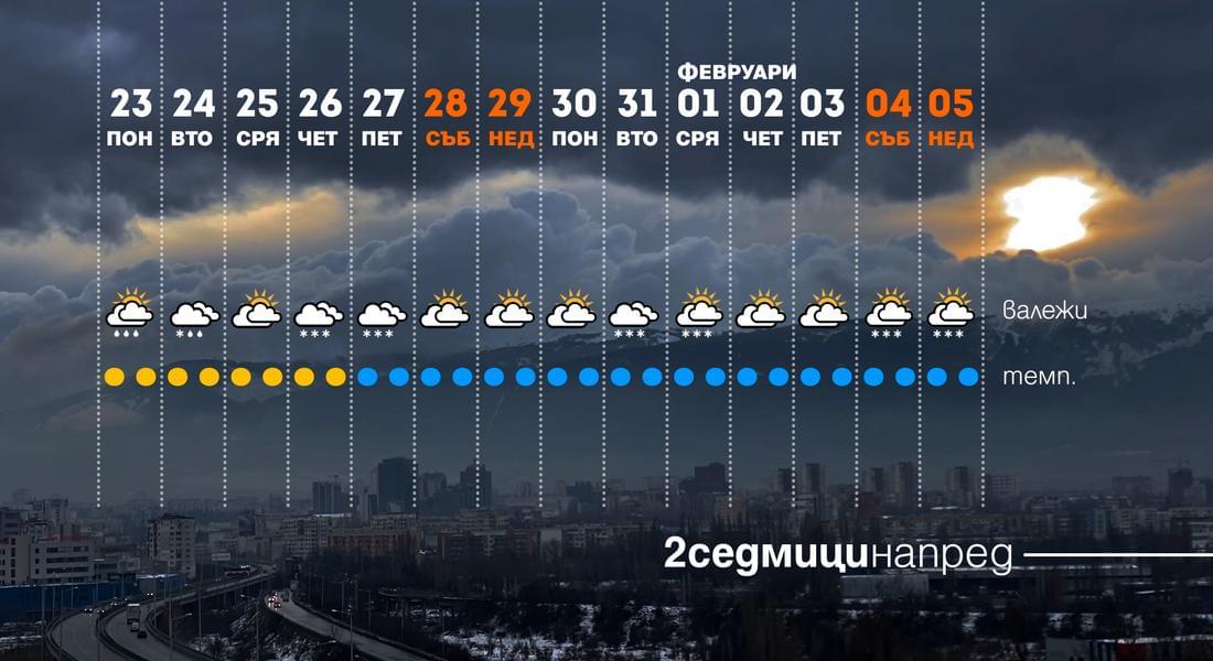 Изпращаме януари със зимно време
