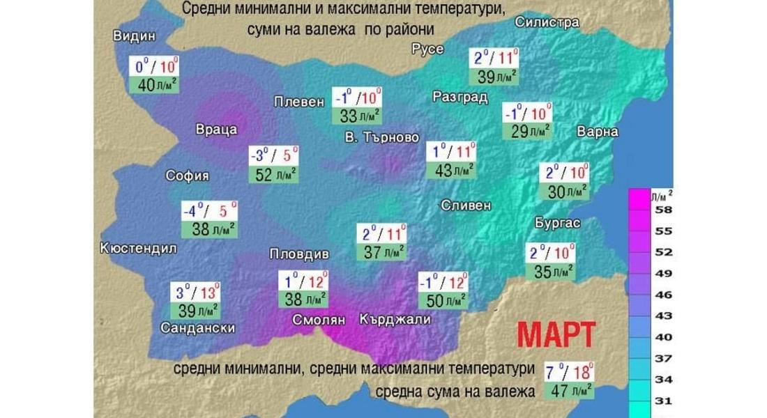 Месечна прогноза за времето: Зимата ще си тръгне в края на март