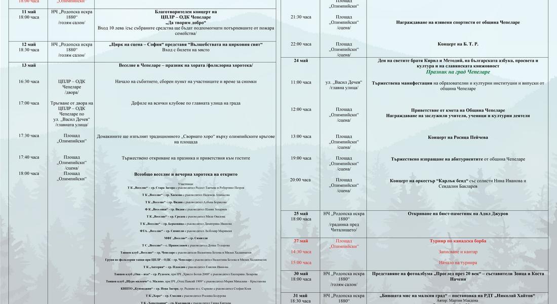 ОБЩИНА ЧЕПЕЛАРЕ – МАЙСКИ ПРАЗНИЦИ 2023 г.