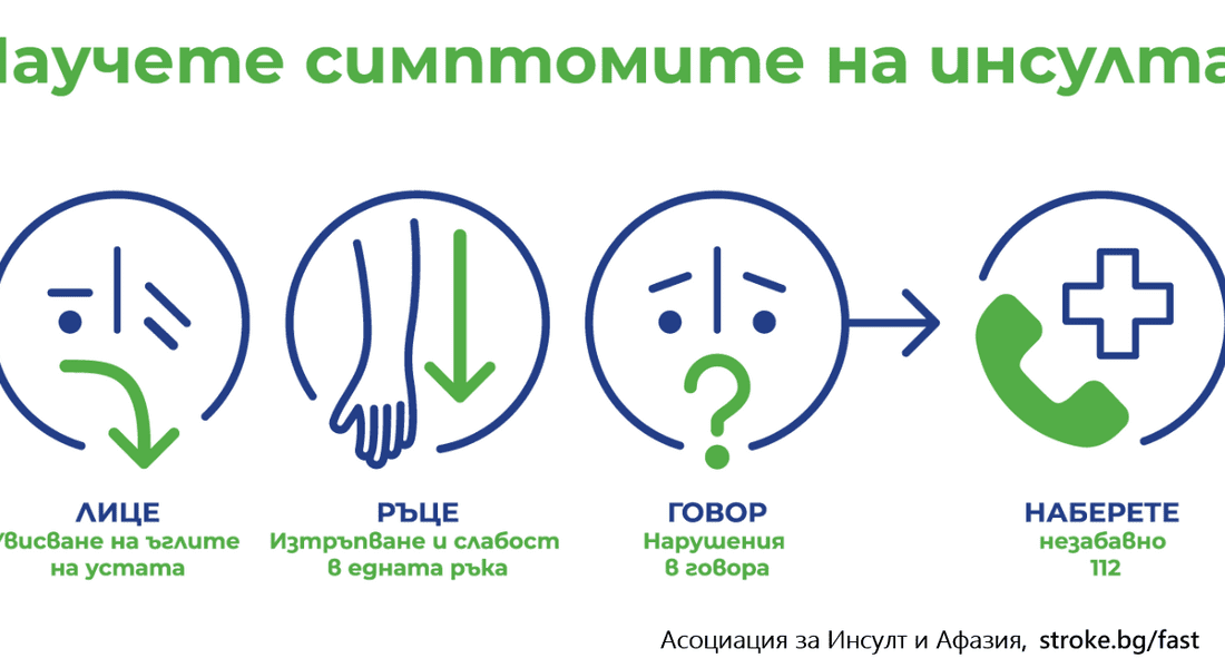 Пътека на знанието в Смолян ще информира как да намалим риска от инсулт