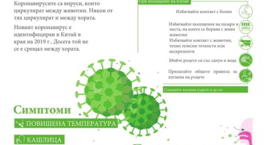 Какво е важно да знаете и правите по отношение на COVID-19?