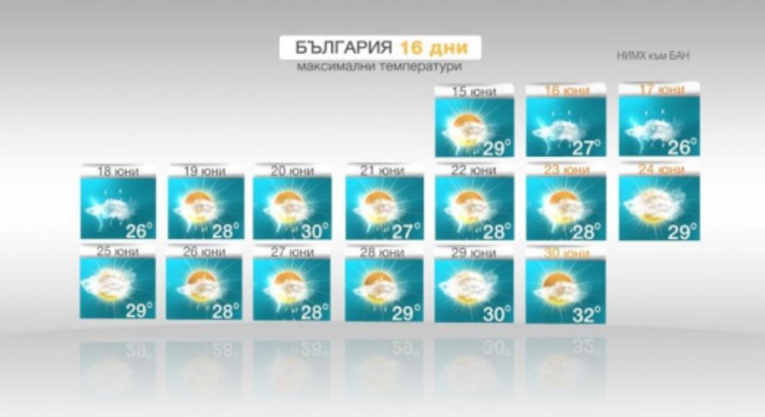 Времето до края на юни