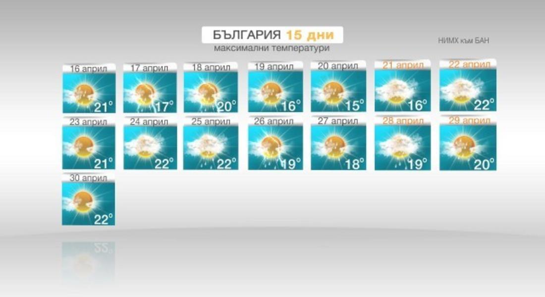 Дъждовна седмица, идва захлаждане