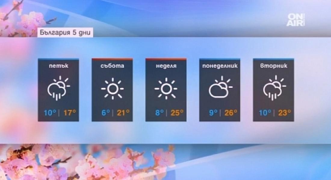 Облачно, температурите вървят надолу