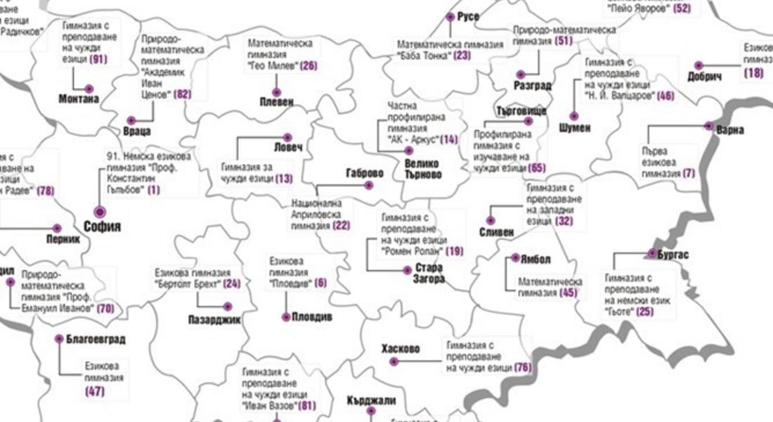 Две смолянски училища в Топ 100 на гимназиите според резултатите от матурите 