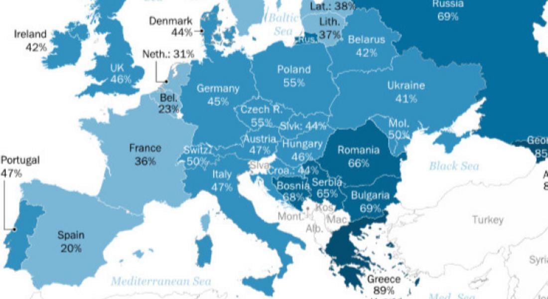 69% от българите определят културата си за превъзхождаща другите