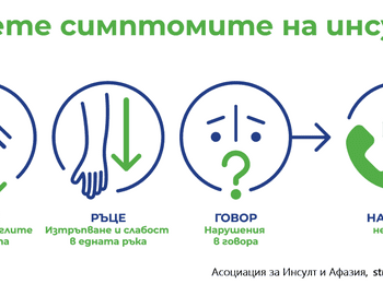 Пътека на знанието в Смолян ще информира как да намалим риска от инсулт