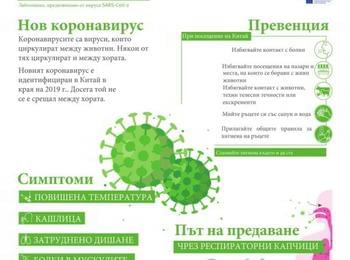 Какво е важно да знаете и правите по отношение на COVID-19?