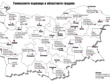 Две смолянски училища в Топ 100 на гимназиите според резултатите от матурите 